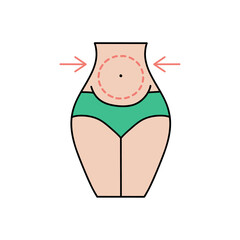 Liposuction of abdomen. Plastic surgery. Getting rid of excess fat