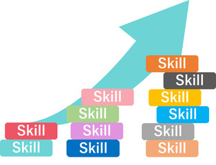 スキルアップのイラスト