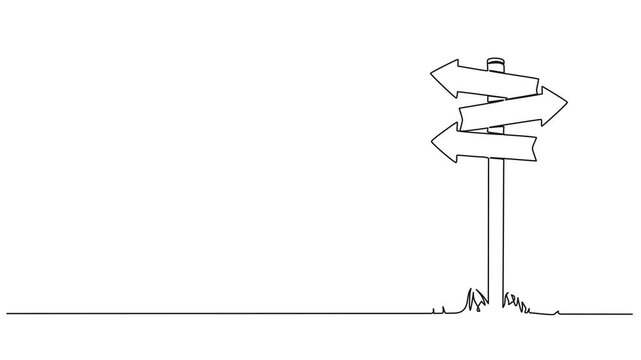 animated continuous line drawing of signpost showing directions, line art animation