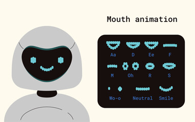 Robot mouth animation collection. Cute flat cartoon character lips expressions.