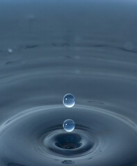 Wassertropfen