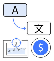 Translation process connects language A to language B, tied to graph analytics with pinpoint accuracy and financial focus. Ideal for workflow, analytics, finance, localization, data insights, global