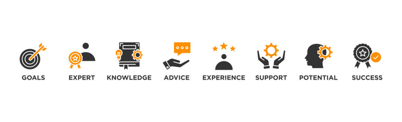 Consulting banner web icon vector illustration concept for business consultation with an icon of goals, expert, knowledge, advice, experience, support, potential, and succes