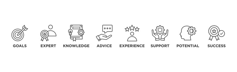 Fototapeta premium Consulting banner web icon vector illustration concept for business consultation with an icon of goals, expert, knowledge, advice, experience, support, potential, and succes