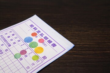 給料の明細書のクローズアップ