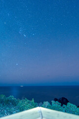 和歌山県　本州最南端からの星空の風景(2024年12月)