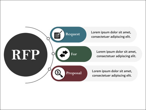 RFP - Request for Proposal Acronym. Infographic template with icons and description placeholder