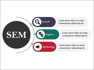 Obraz premium SEM - Search Engine Marketing acronym. Infographic template with icons and description placeholder
