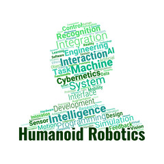 Humanoid Robotics Word Cloud