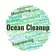 Ocean Cleanup Word Cloud