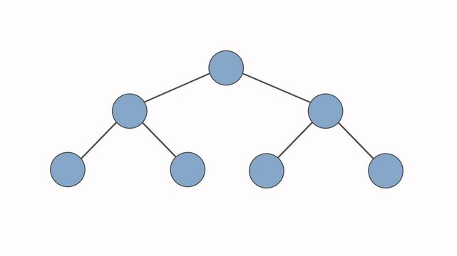 Animated binary tree appearing on screen. Numbers appearing in the nodes organized like a binary search tree. Animation of a binary search tree. White background and green screen background. 