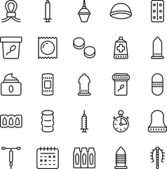 Contraceptive Methods outline vector icons pack