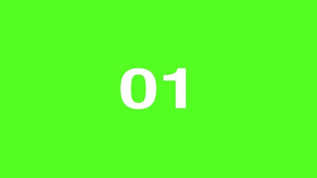 Countdown Animation, 321, Simple animation showing a 3 times countdown timer on a black background