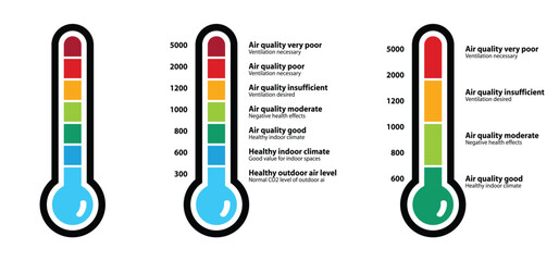 CO2 meter map in Dutch, CO2 value meters. With the CO2 level you map the degree of ventilation. Want to know what the air quality is like in your office, home or school? co2 emission calculator.