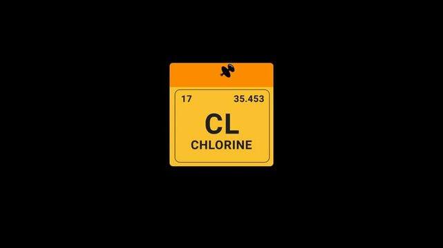 Chlorine element Periodic Table on note Animation