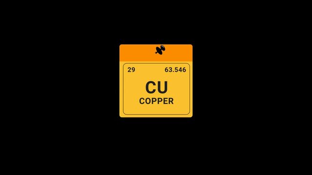 Copper element Periodic Table on note Animation