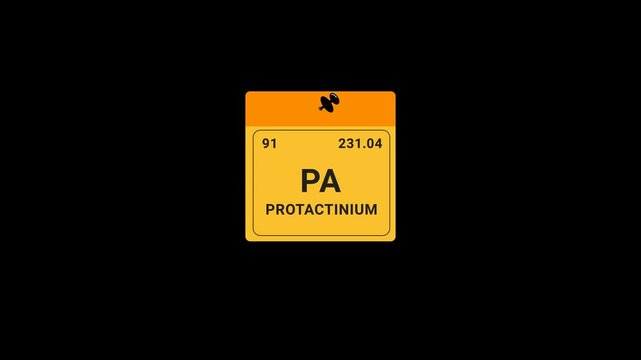 Protactinium element Periodic Table on note Animation