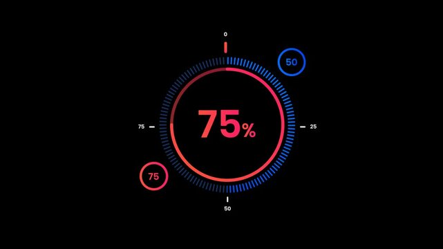 75 percent circle HUD infographic of financial. Business charts and data numbers, Information reports of business strategy for investment. Technology data