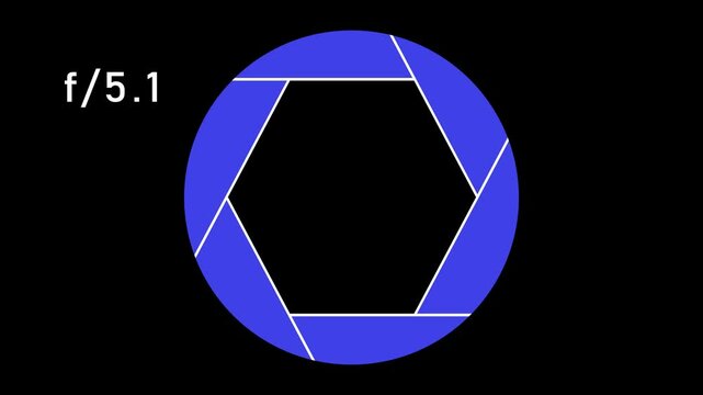 The Camera Aperture Tutorial of f-stop and Diaphragm. From f/22 to f/1.2 Full Opening and closing Demonstrative Animation. Educational Video for Photography