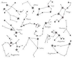 Set of isolated hand-drawn zodiac sign constellations imitating a child's drawing with gray crayons and pencils