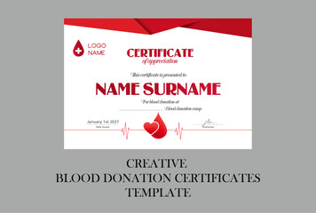 blood donation certificates
