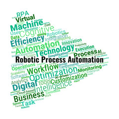 Robotic Process Automation Word Cloud