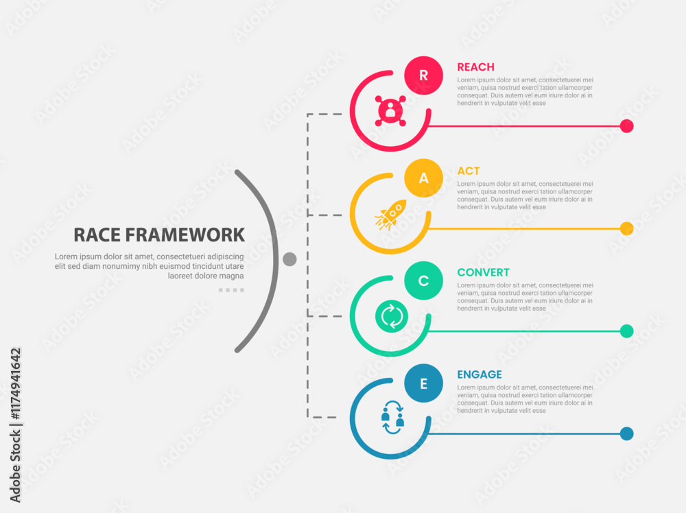 Aufkleber race framework infographic outline style with 4 point template with big circle vertical structure li