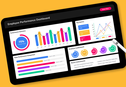Dynamic Employee Performance Analytics Dashboard
