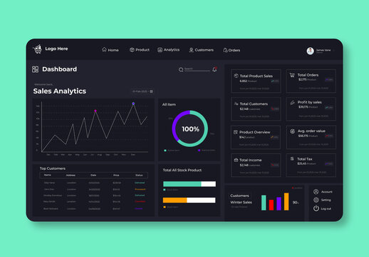 Sales Management Dashboard