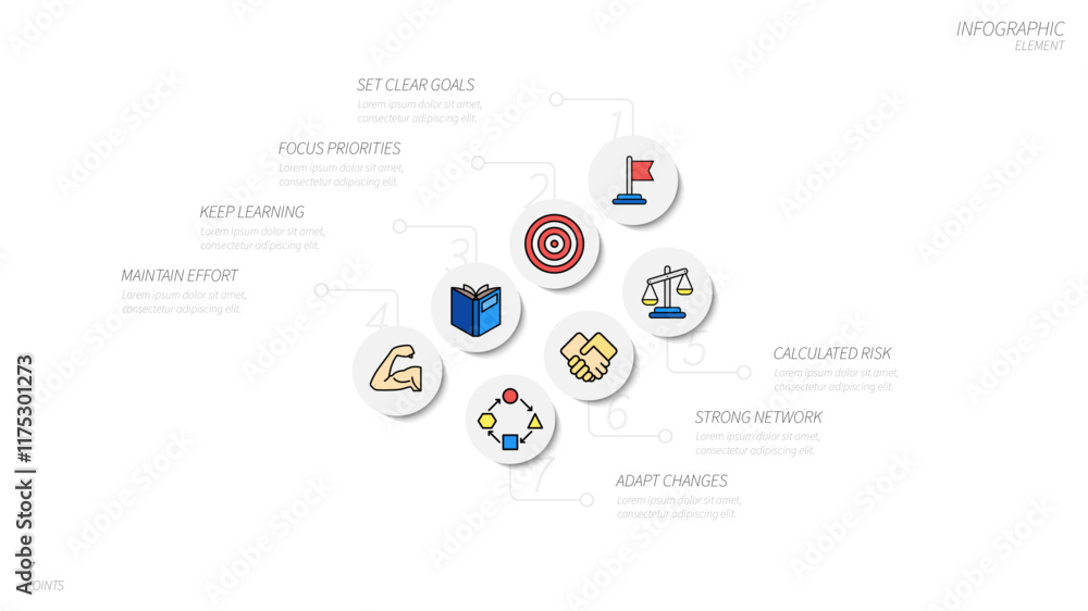 Poster infographic template with 7 points, using a circular layout and icons to represent each point. ideal