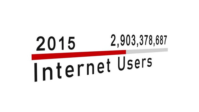 Internet Users Growth Concept. Counting Number people using Online Internet from 2005 to 2023 . More than 5 Billions Users 
