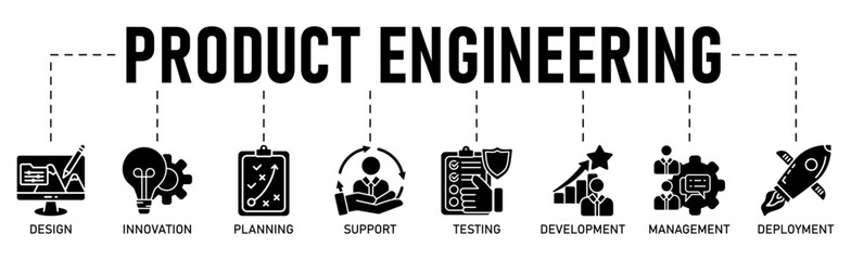 Product engineering banner web icon vector illustration concept with icon of design, innovation, planning, support, testing, development, management, deployment