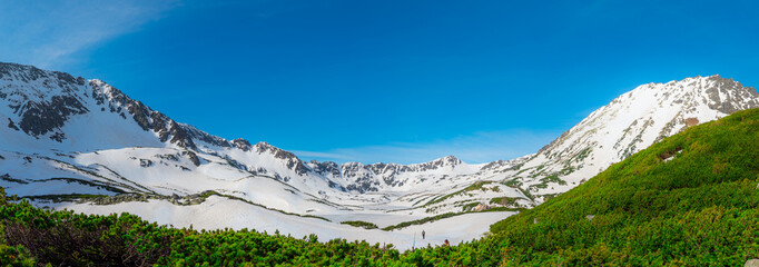 Beautiful winter mountain panorama from the Polish Tatras (polish: Dolina Pięciu Stawów Polskich) © Piotr Wojtkowski