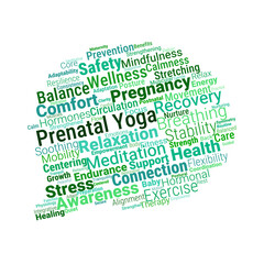 Prenatal Yoga Word Cloud
