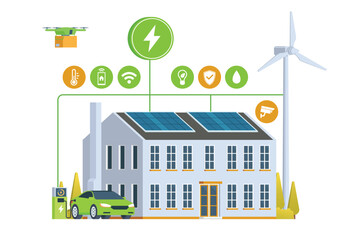 Modern Smart Home with Renewable Energy. Solar Panels, Wind Turbines, and Electric Vehicle. Green Concept. Editable Vector Illustration