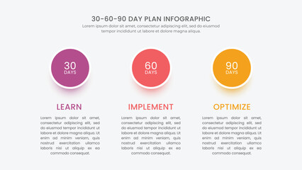 30 60 90 Day Plan strategy management infographic diagram