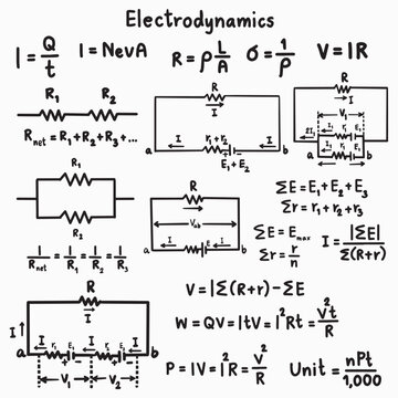 Electrodynamics electricity Kirchhoff law hand drawing