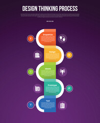 design thinking process infographic outline style with 5 point template with vertical timeline round rectangle opposite direction for slide presentation