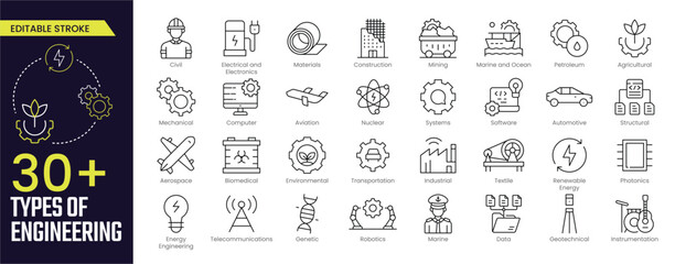 Types of Engineering Stroke icon collections. Containing electrical engineering, mechanical, civil, environmental, electronic, computer and health icons. Editable Stroke icon collection Outline icon