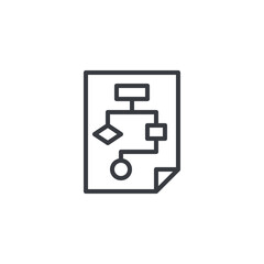 Fototapeta premium Write Plan line icon