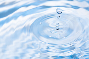 水面に落ちる水滴.