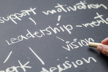 Closeup hand write a leadership text and define a behavior with chalk, focus at the Vision word