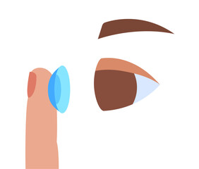 Contact lenses concept
