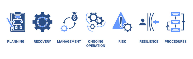 Business continuity plan banner web icon vector illustration concept for creating a system of prevention and recovery with an icon of management, ongoing operation, risk, resilience, and procedures