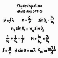 Physics Equations Waves and Optics illustration