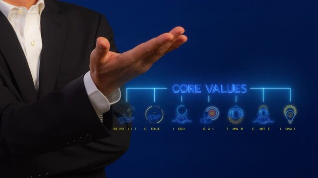Businessman shows glowing neon line banner of CORE VALUES concept with icons of responsibility, customers, integrity, goals, teamwork, commitment and innovation on virtual screen.