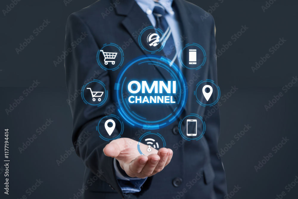 Poster understanding the omni channel marketing concept for businesses: strategies and benefits of an integ