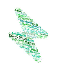 Functional Energy Drinks Word Cloud