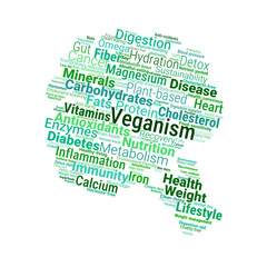 Veganism and Health Word Cloud