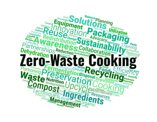 Zero-Waste Cooking Word Cloud